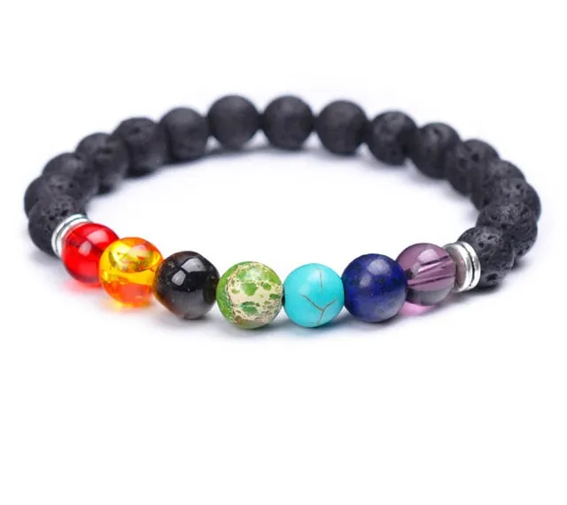 Celestial planets buddha bead bracelet